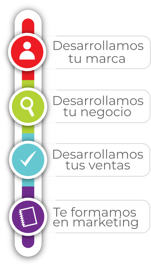  imagen digital es una Autoridad de la página, maneja tu Autoridad del dominio, imagen digital te dará Automatización de marketing, hacemos tu blog Blog, exponenciamos tu Branding, Clickbait, Contenido evergreen, A/B Testing, Algoritmo, imagen digital analiza tu Analítica Web, los clientes nos creen por manejar el Anchor Text, tenemos la experiencia en técnicas de  Backlink, Bounce Rate, tus clientes deben ver tus Comunicaciones de marketing, organizamos tu negocio en la Planificación y gestión de campañas, somos tu parthner en Principios de marketing, debes llevar Analítica de datos, abre nuevos negocios con Marketing B2C, conseguimos clientes de calidad Marketing B2B, tus estrategias en Mercado internacionales, Desarrolla tu contenido en función de los clientes, permite que tus clientes lleguen con Atracción de leads, somos una agencia de marketing que dara Autoridad a tu página, te daremos la Autoridad del dominio de tu marca, Automatización de marketing, Blog, Branding,Clickbait, Contenido evergreen es el futuro del posicionamiento, tu desarrollo de Contenido viral, Conversión,tenemos el mejor CRM Customer Relationship Management, tus productos digitales deben tener CTA Call to Action,Dominio, E-book, E-commerce, E-mail marketing, Engagement, Flujo de automatización, Formulario de conversión, Google Ads, Google Analytics, Google Mi Negocio, Growth Hacking, Inbound marketing, Influencer digital, KPIs Key Performance Indicators, Landing page, Links internos, Links externos,Links patrocinados, Marketing de contenidos, Métricas, Newsletter, Nutrición de leads, Outbound marketing, Palabra clave, Persona, Pillar page, Redes Sociales amigables, Segmentación de leads para dar felicidad a los clientes, SEM Search Engine Marketing), SEO,SERP Search Engine Results Page,Tráfico orgánico, llevamos Tráfico de pago a tu web, gana dinero con Video marketing, Webinar, posicionamos tu negocio e
